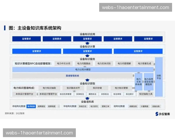 去中心化转播架构本季度加速渗透 异地制作成本结构生变